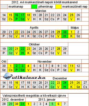 A 2012. évi munkaszüneti napok körüli munkarend utikalauz